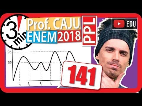 Thumbnail da aula: 🏃ENEM 2018 PPL 👉 RAPIDINHA Questão 141 - Interpretação de Gráficos