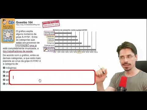 Thumbnail da aula: [ENEM 2023] 164 📘 INTERPRETAÇÃO DE GRÁFICOS O gráfico expõe alguns números da gripe A-H1N1. Entre as