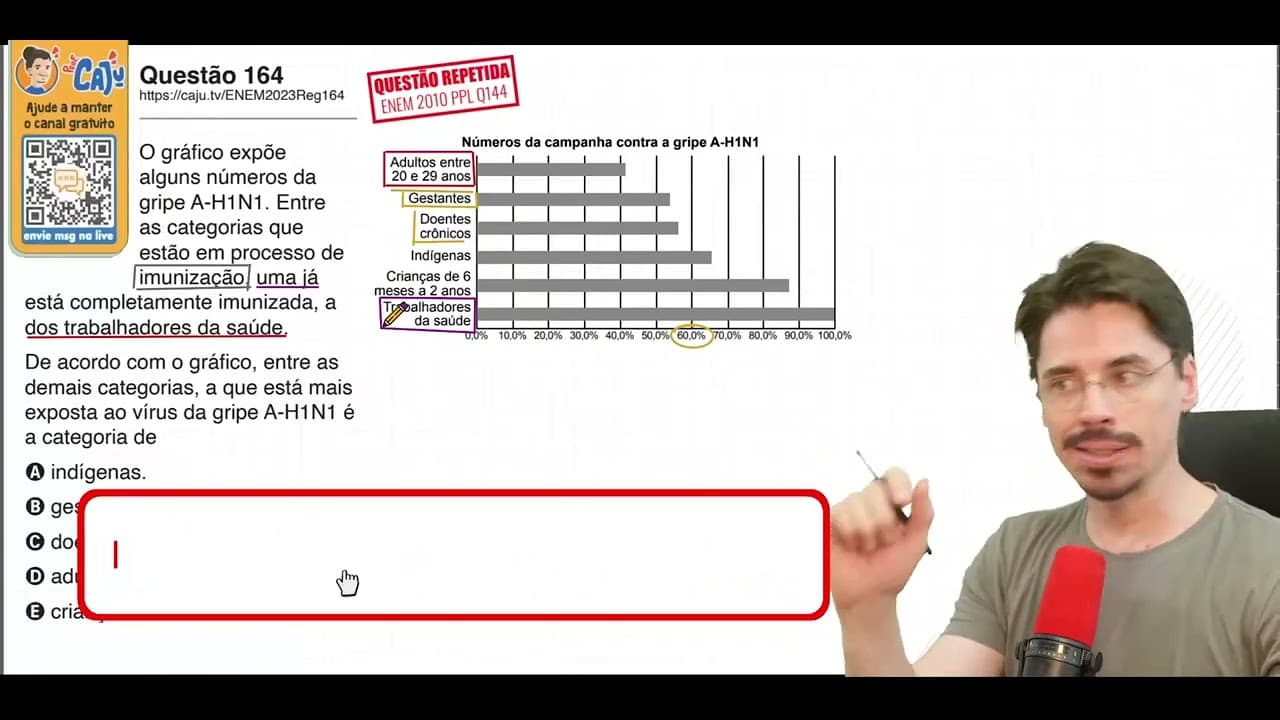 Thumbnail: [ENEM 2023] 164 📘 INTERPRETAÇÃO DE GRÁFICOS O gráfico expõe alguns números da gripe A-H1N1. Entre as