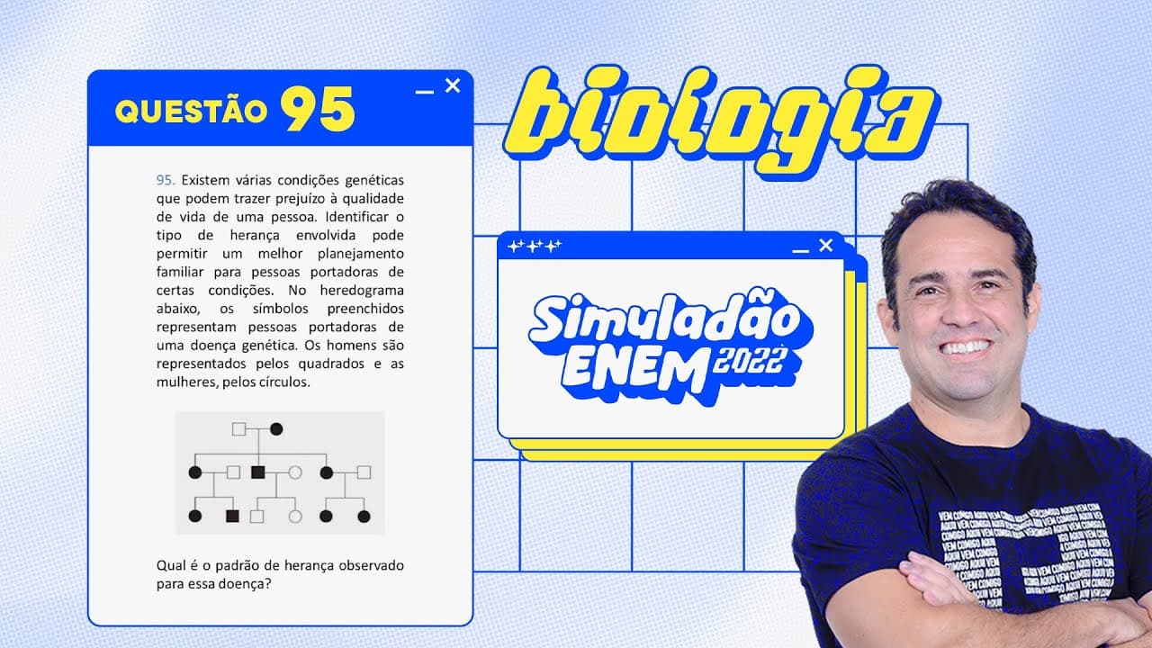 Thumbnail: Resolução Simuladão ENEM 2022 - #Biologia pt. 1