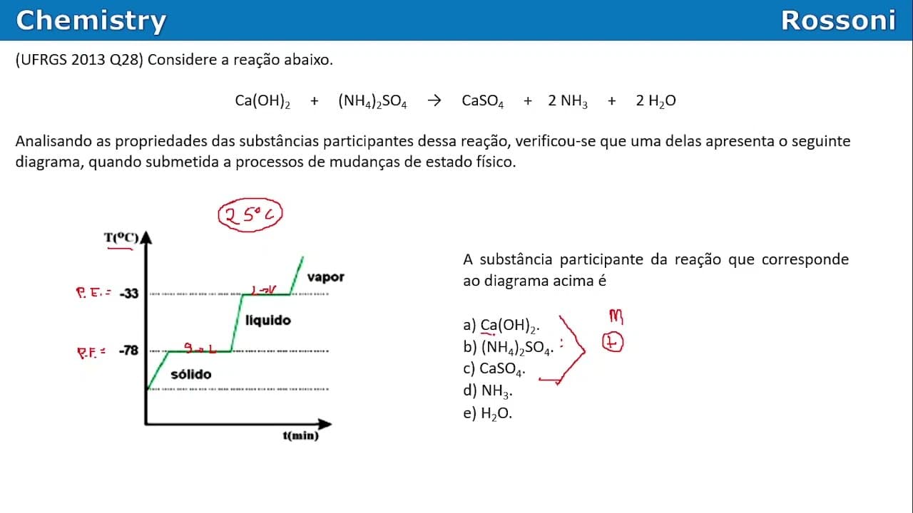 Thumbnail: UFRGS 2013 Química - Questão 28 - Ligações interatômicas