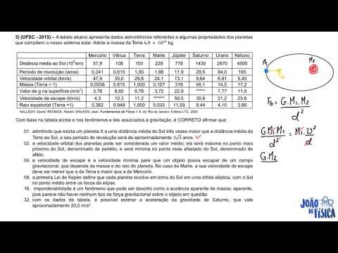 Thumbnail da aula: Me pediram: Questão de astronomia - UFSC 2015