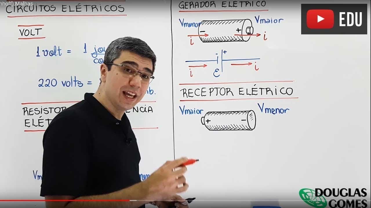 Thumbnail: Circuitos elétricos (leis de Kirchhoff) Malhas