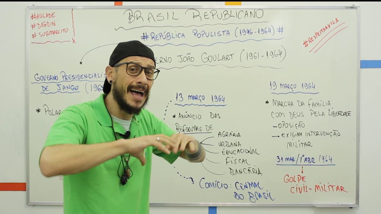 Thumbnail: História - Republica Liberal Populista - Governo Jango e o golpe de 64