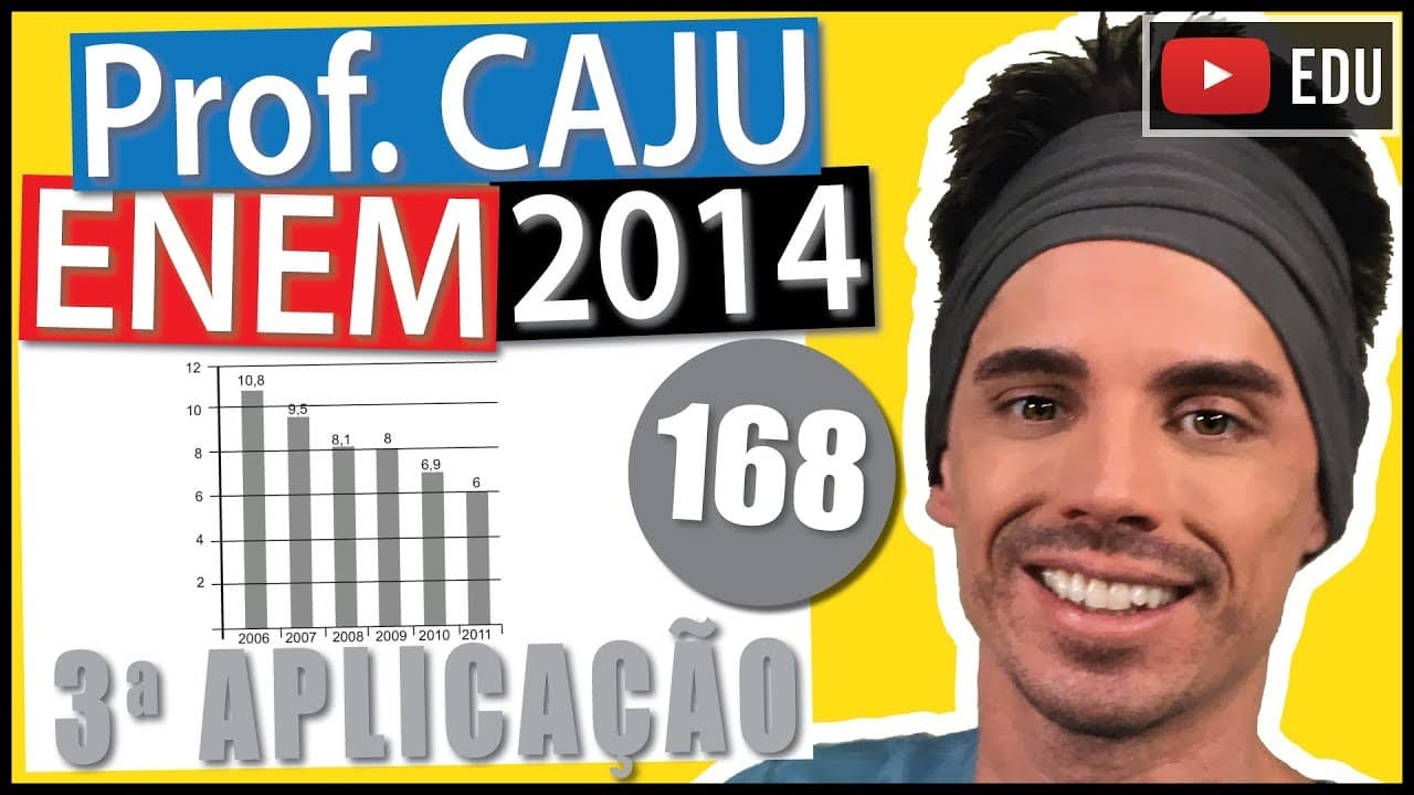 Thumbnail: [ENEM 2014 3Ap] 168 📓 RAZÃO E PROPORÇÃO O gráfico a seguir mostra a evolução da taxa de desemprego