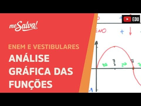 Thumbnail da aula: Me Salva! TRG14 - Trigonometria - Análise gráfica das funções seno e cosseno