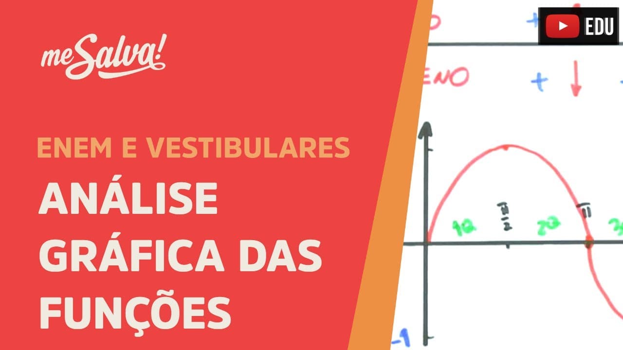 Thumbnail: Me Salva! TRG14 - Trigonometria - Análise gráfica das funções seno e cosseno