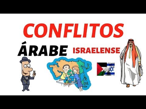 Thumbnail da aula: CONFLITO ISRAEL E PALESTINA #ÁRABESISRAELENSE