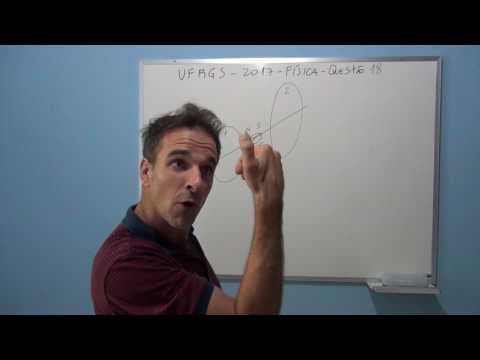 Thumbnail da aula: UFRGS 2017 Física Questão 18