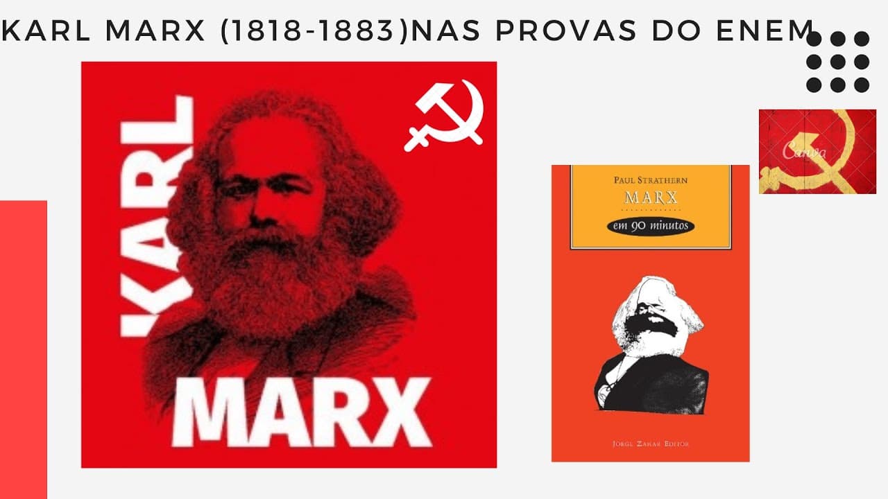 Thumbnail: Karl Marx, Engels e marxismo nas provas do ENEM (2010, 2013, 2016, 2021) e UEG (2013)