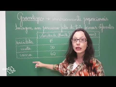 Thumbnail da aula: Grandezas Diretamente e Inversamente Proporcionais  - Professora Angela
