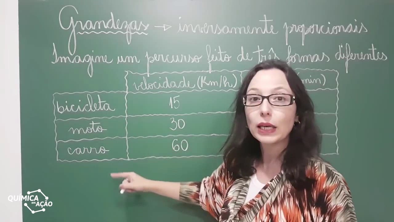 Thumbnail: Grandezas Diretamente e Inversamente Proporcionais  - Professora Angela