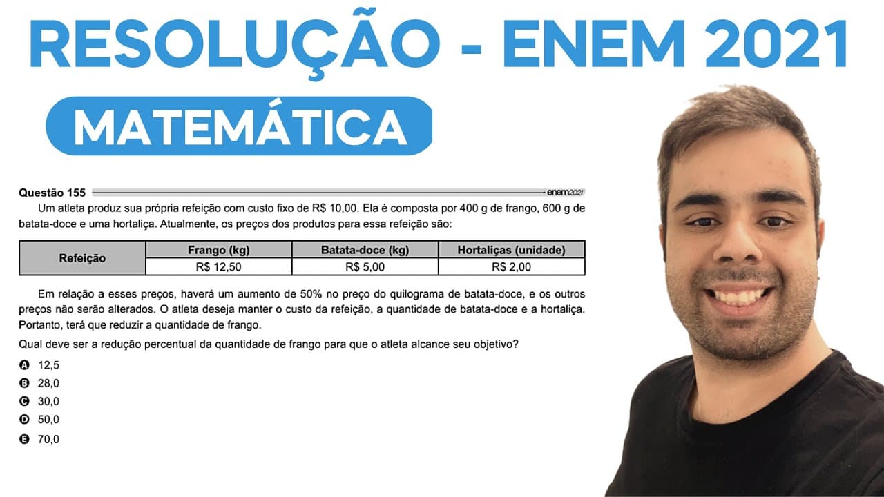 Thumbnail: ENEM 2021 – Um atleta produz sua própria refeição com custo fixo de R$ 10,00. Ela é composta por 400