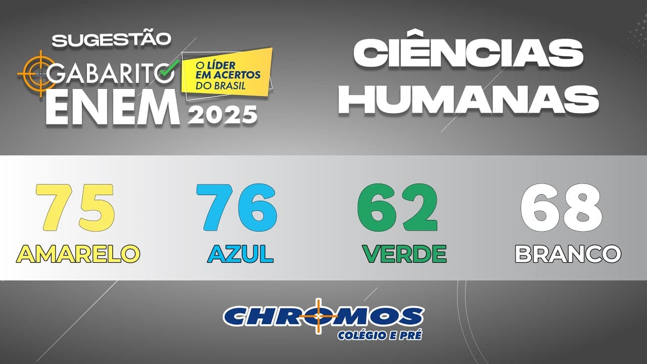 Thumbnail: Gabarito ENEM 2025 CHROMOS - Prova Amarela: Questão 75 | Ciências Humanas