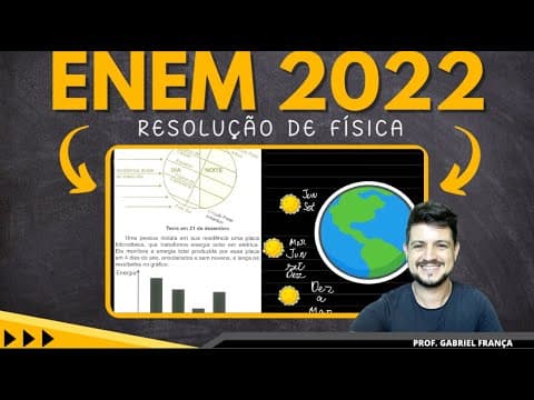 Thumbnail da aula: ENEM 2022 -  O eixo de rotação da Terra apresenta uma inclinação em relação ao plano de sua órbita.