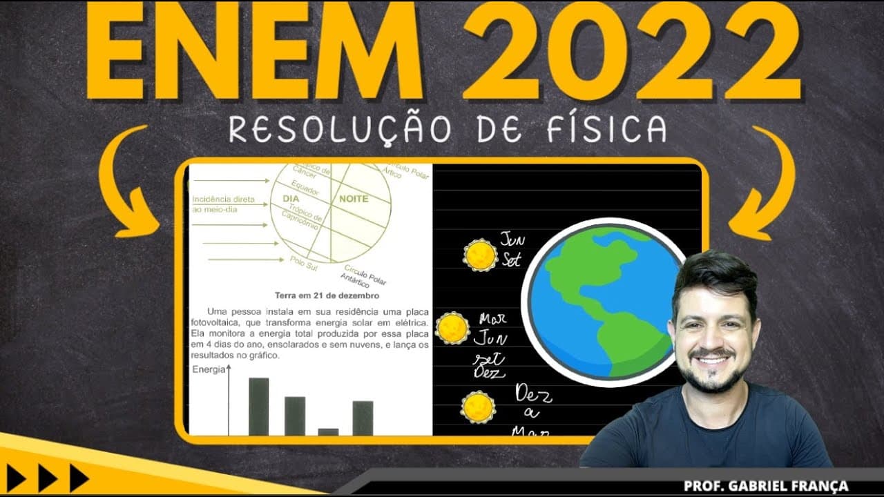 Thumbnail: ENEM 2022 -  O eixo de rotação da Terra apresenta uma inclinação em relação ao plano de sua órbita.