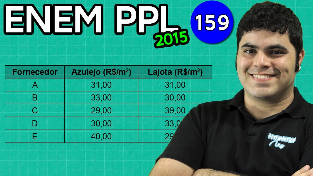 Thumbnail: ENEM PPL 2015 Matemática #24 - Área do Retângulo e Expressão Numérica (com pegadinha)