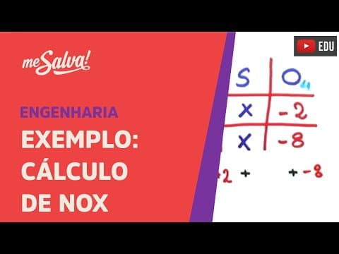 Thumbnail da aula: Cálculo de NOX | ENEM e Vestibulares | Me Salva!