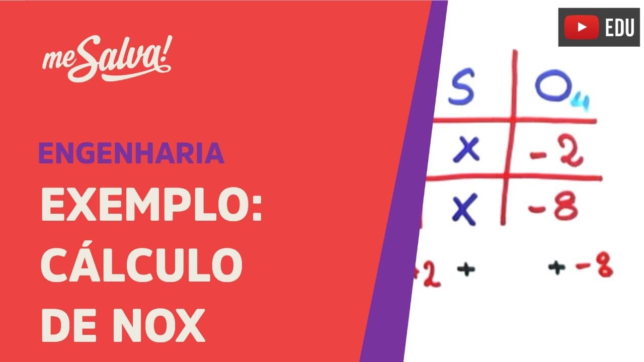 Thumbnail: Cálculo de NOX | ENEM e Vestibulares | Me Salva!
