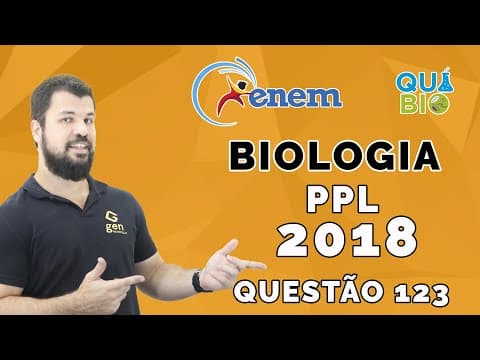 Thumbnail da aula: ENEM 2018 PPL - Questão 123 -  Podemos esperar que evoluindo de ancestrais que disputavam os mesmos