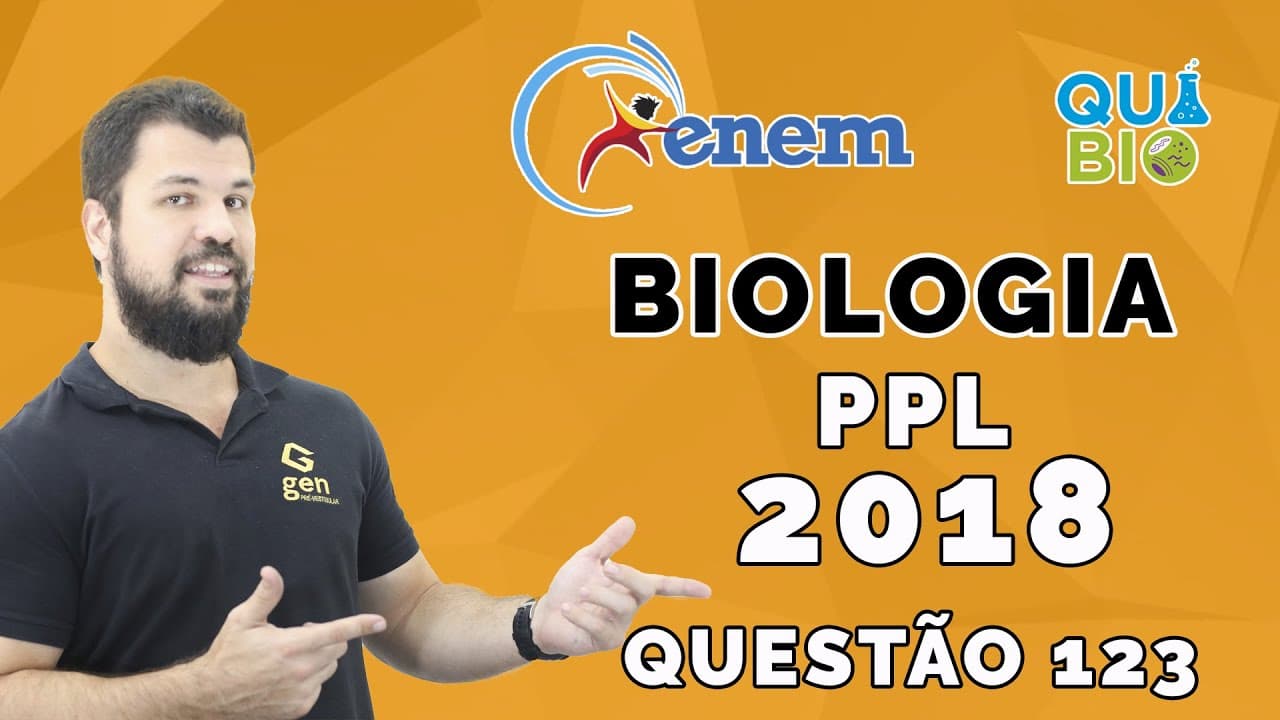 Thumbnail: ENEM 2018 PPL - Questão 123 -  Podemos esperar que evoluindo de ancestrais que disputavam os mesmos