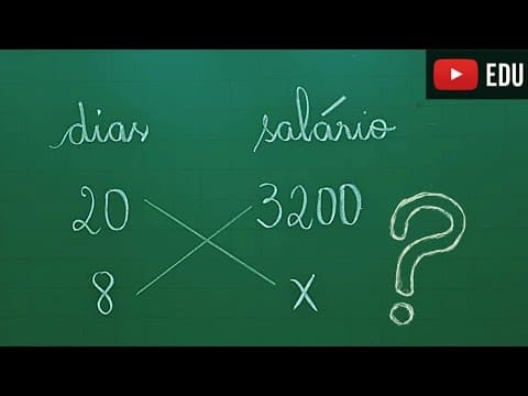 Thumbnail da aula: Regra de Três Simples - Grandezas diretamente proporcionais - Professora Angela Matemática