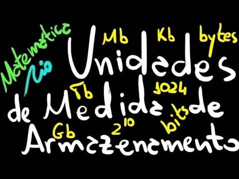 Thumbnail da aula: Unidades de Medida de Armazenamento na Informática | Matemática Rio