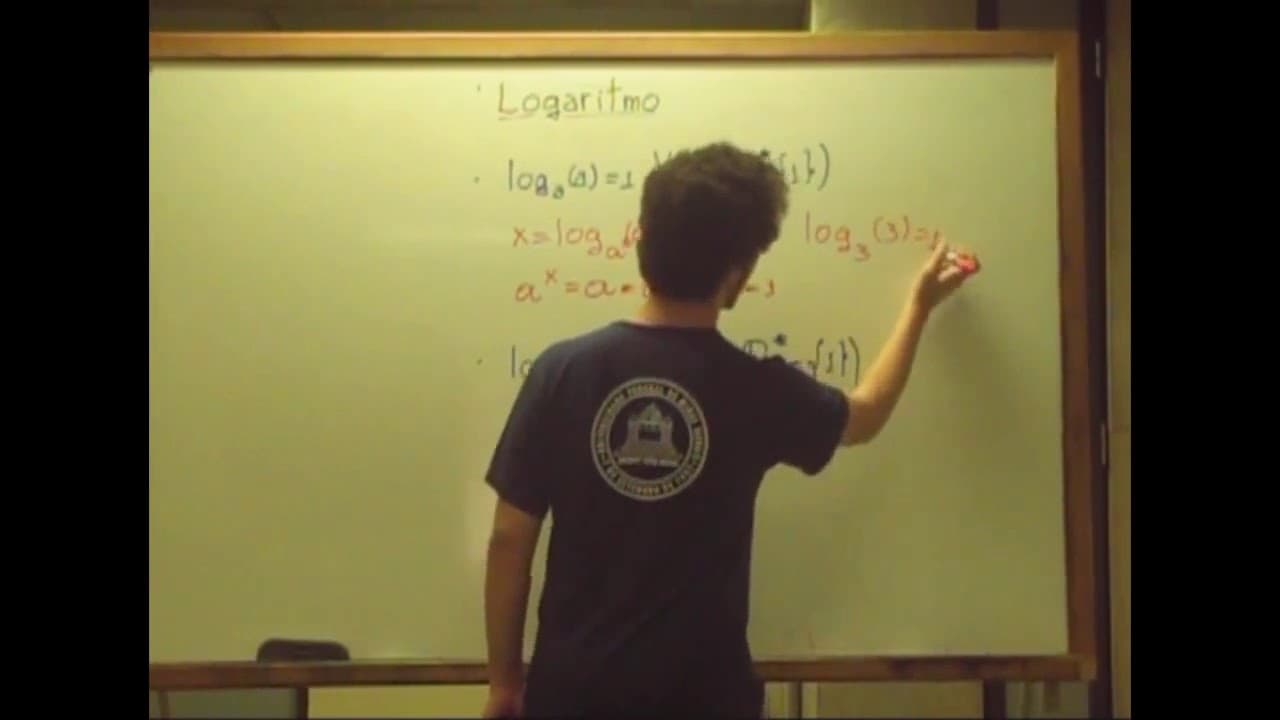 Thumbnail: Pré Cálculo - Aula - Logaritmo