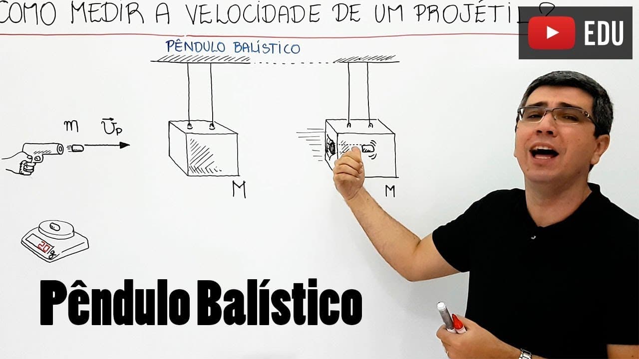 Thumbnail: Que tiro foi esse tão veloz? Pêndulo balístico e a Física