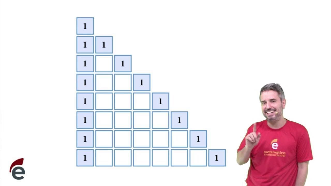 Thumbnail: Como construir o Triângulo de Pascal?