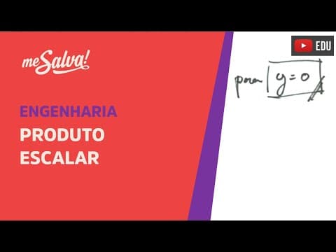 Thumbnail da aula: Produto escalar, explicação teórica e como calcular | Vetores | Me Salva!