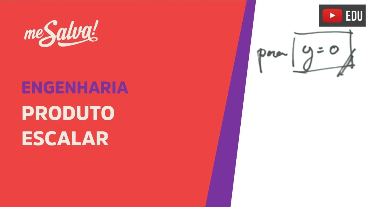 Thumbnail: Produto escalar, explicação teórica e como calcular | Vetores | Me Salva!