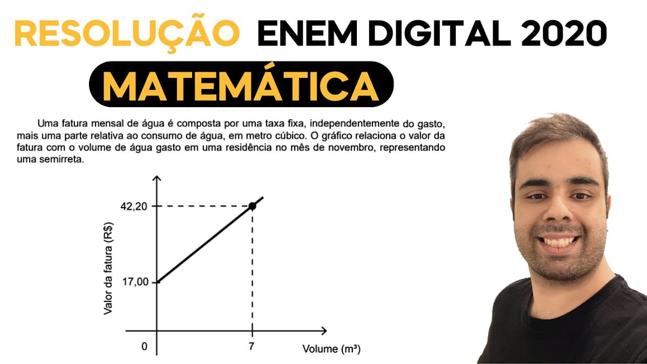 Thumbnail: ENEM DIGITAL 2020 - Uma fatura mensal de água é composta por uma taxa fixa, independentemente do