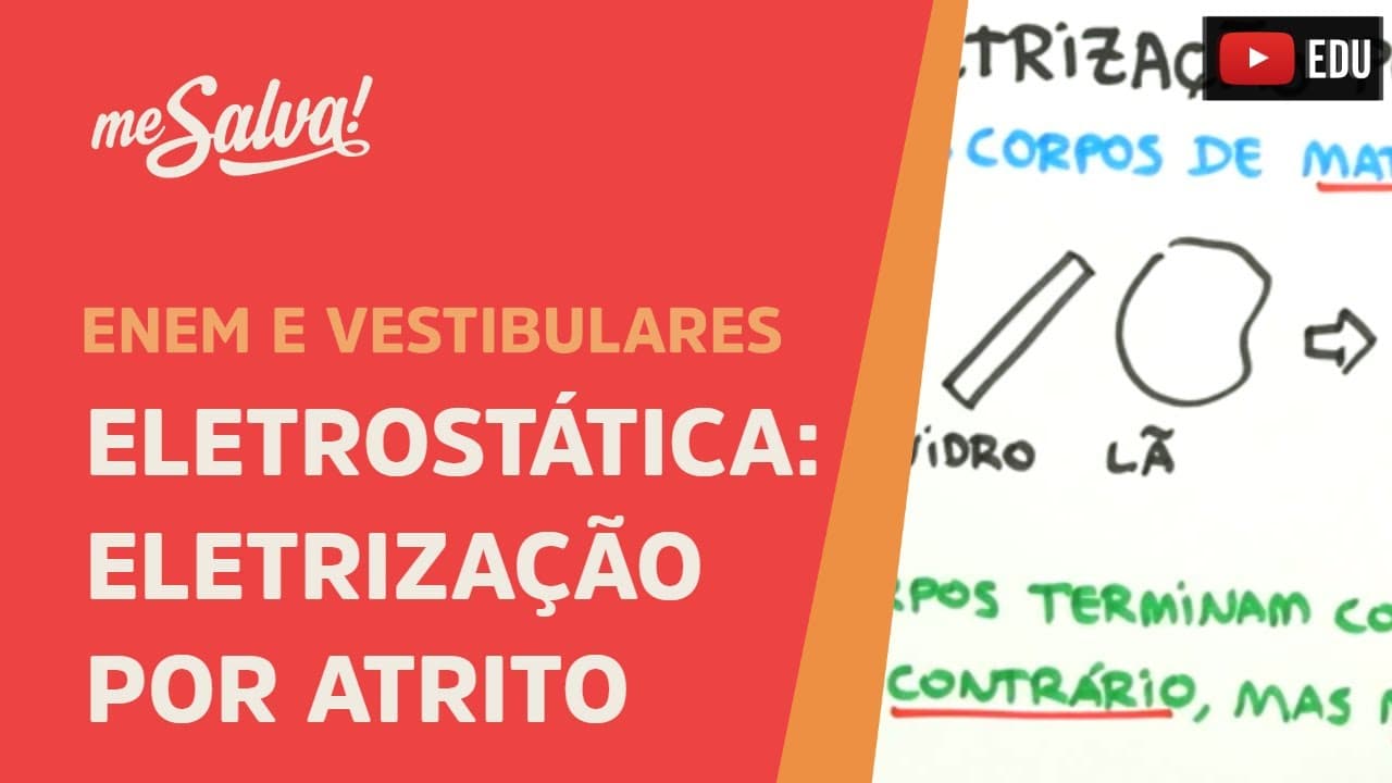 Thumbnail: Me Salva! ELT05 - Eletrostática - Eletrização por atrito