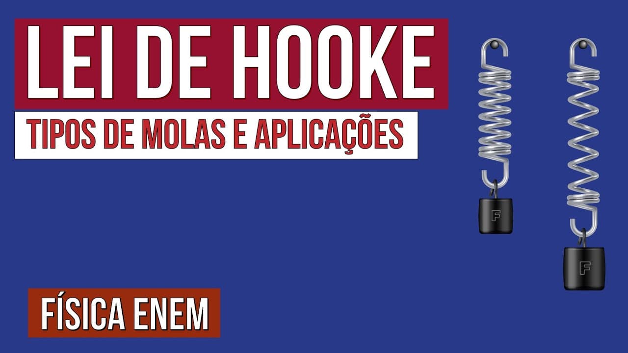Thumbnail: LEI DE HOOKE: tipos de molas e aplicações | Física para o Enem | Flaverson Messias Batista