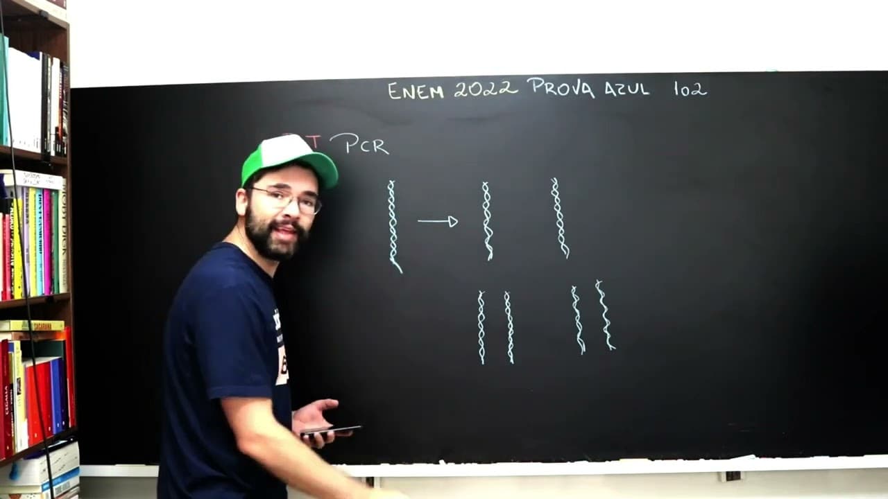Thumbnail: ENEM 2022 questão 102 prova azul Biologia