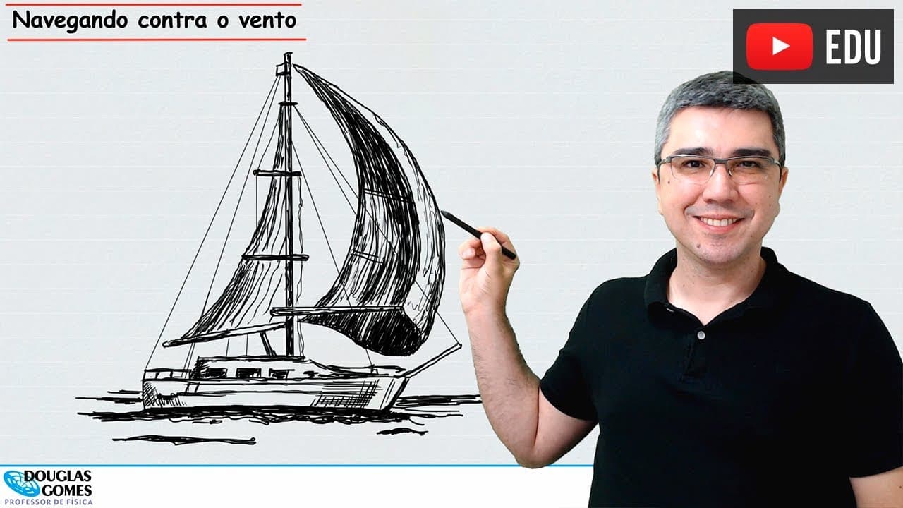 Thumbnail: Navegando contra o vento | Física todo dia | Física do cotidiano