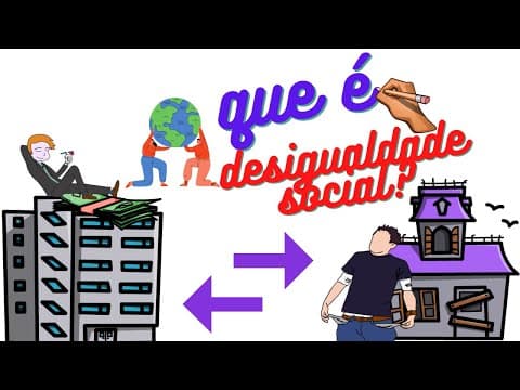 Thumbnail da aula: Social inequality in the world