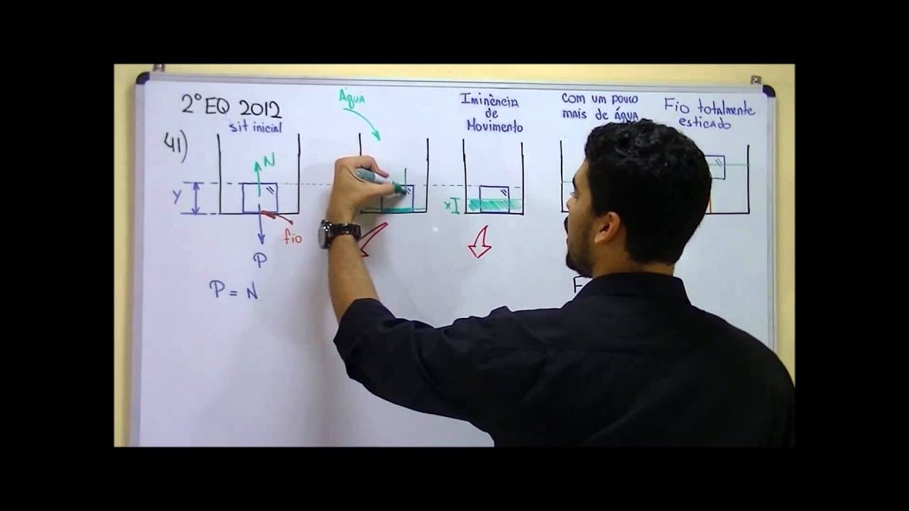 Thumbnail: QUESTÕES RESOLVIDAS  REVISÃO UERJ FÍSICA   PARTE 3   JUN 13   PROF  MARCOS SANT'ANNA