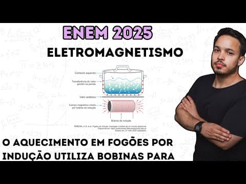 Thumbnail da aula: ENEM 2025 - O aquecimento em fogões por indução utiliza bobinas para produzir um campo magnético