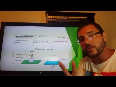 Thumbnail da aula: Pré-prova UFRGS Biologia 2016 - Parte 2