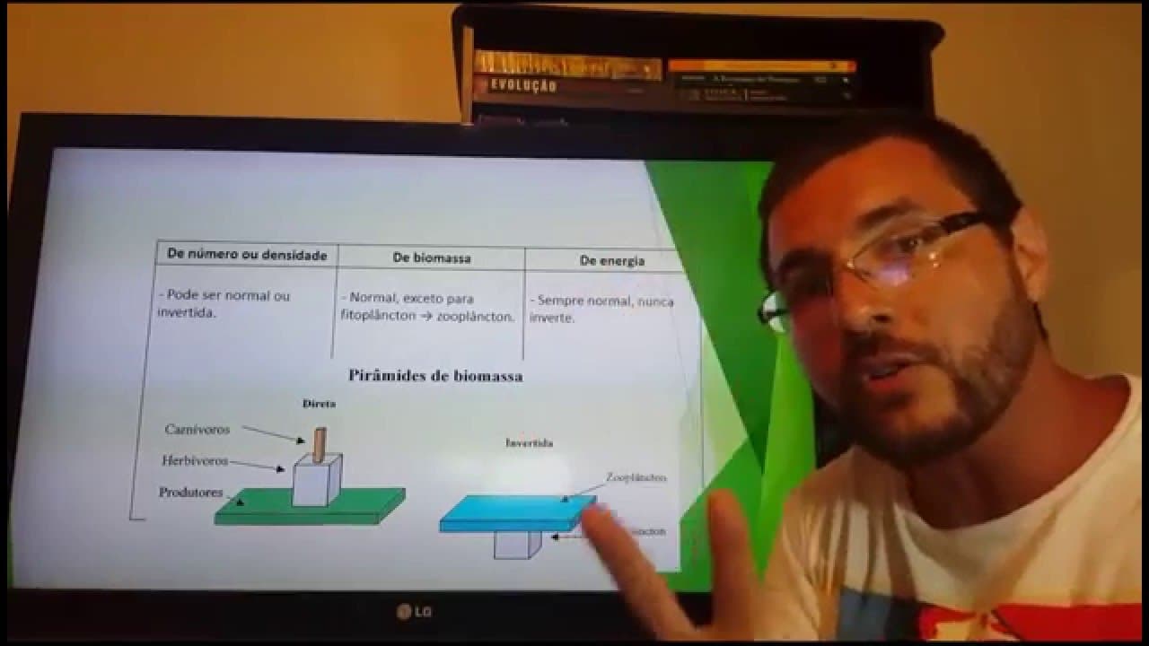 Thumbnail: Pré-prova UFRGS Biologia 2016 - Parte 2