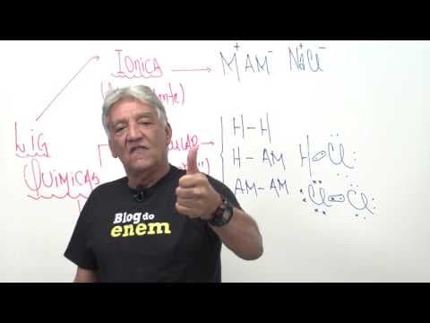 Thumbnail da aula: LIGAÇÕES QUÍMICAS | QUÍMICA | Prof. Dimas