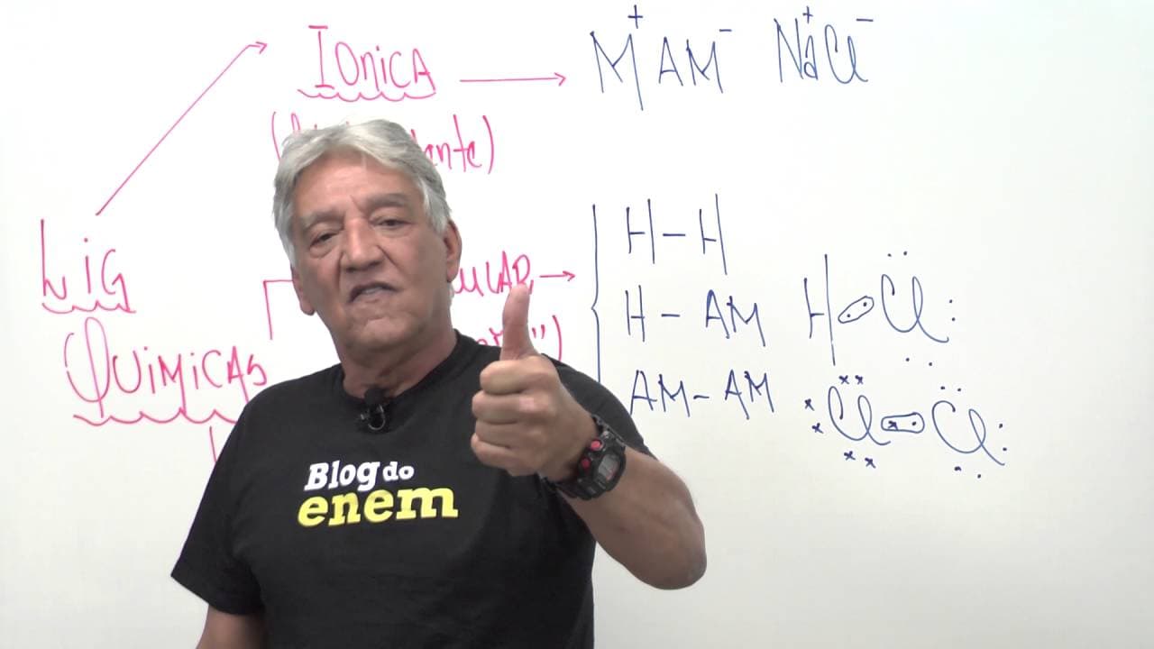 Thumbnail: LIGAÇÕES QUÍMICAS | QUÍMICA | Prof. Dimas