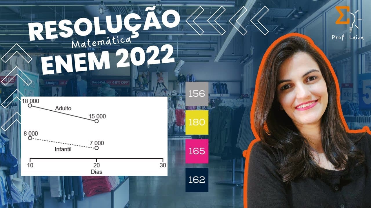 Thumbnail: ENEM 2022 - UMA LOJA DE ROUPAS FIXOU UMA META DE VENDAS DE 77000 REAIS