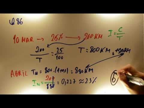 Thumbnail da aula: Índice TRÁFEGO UNESP 2017 - Matemática 86 - Porcentagem - 1ª fase - Aulas A+ Resolve