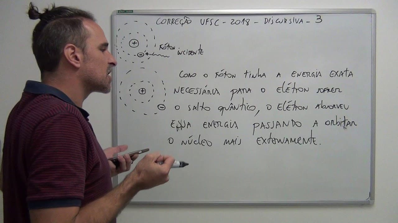Thumbnail: Correção UFSC 2018 Discursiva 3 Física