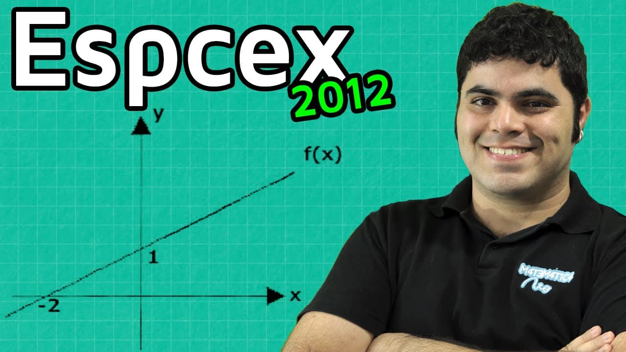 Thumbnail: Questão Espcex 2013 Matemática - Função do Primeiro Grau e Função Inversa