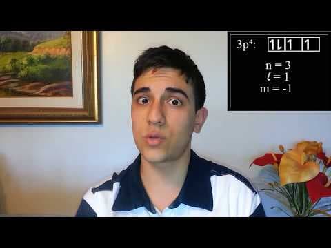 Thumbnail da aula: NÚMEROS QUÂNTICOS (+ EXERCÍCIO RESOLVIDO DO ITA) | Exatas Exatas