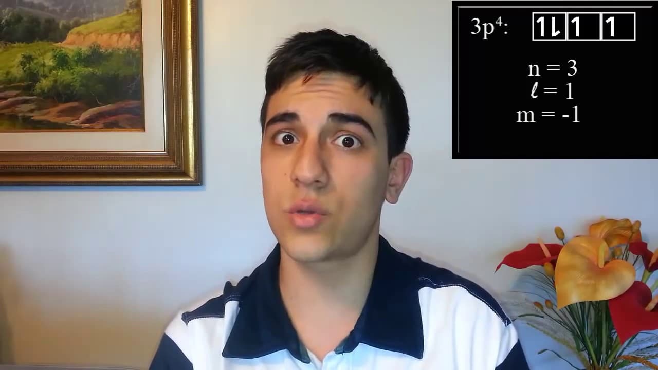 Thumbnail: NÚMEROS QUÂNTICOS (+ EXERCÍCIO RESOLVIDO DO ITA) | Exatas Exatas